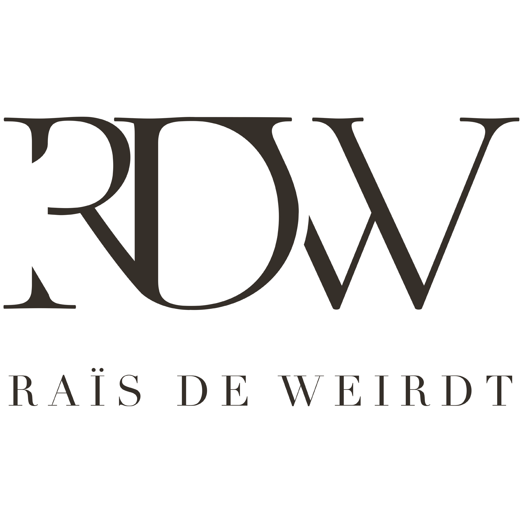 RDW